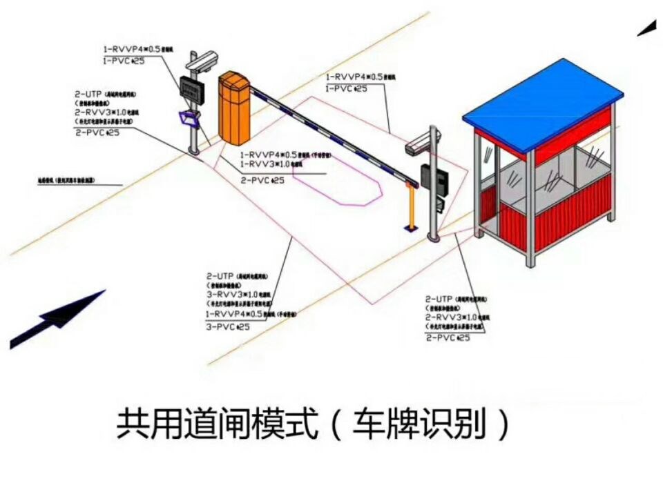 深圳大鹏新区单通道manbext登陆
系统施工